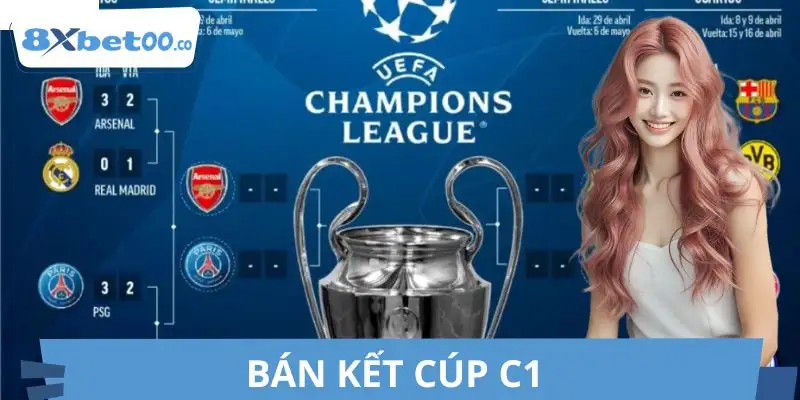 Bán Kết Cúp C1 - Yếu Tố Khiến Cục Diện Luôn Khó Lường